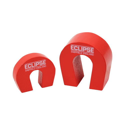 ECLIPSE Error: wrong number of arguments (1 for 2)