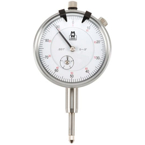 M&W DIAL GAUGES & BASES Error: wrong number of arguments (1 for 2)