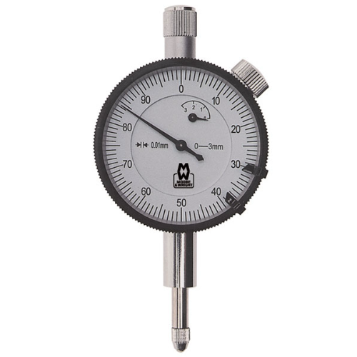 M&W DIAL GAUGES & BASES Error: wrong number of arguments (1 for 2)